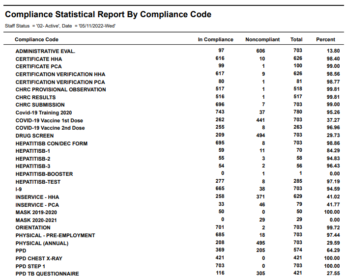 Table

Description automatically generated