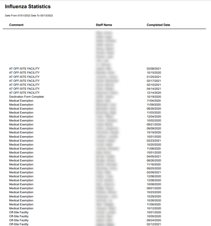 Table

Description automatically generated with medium confidence