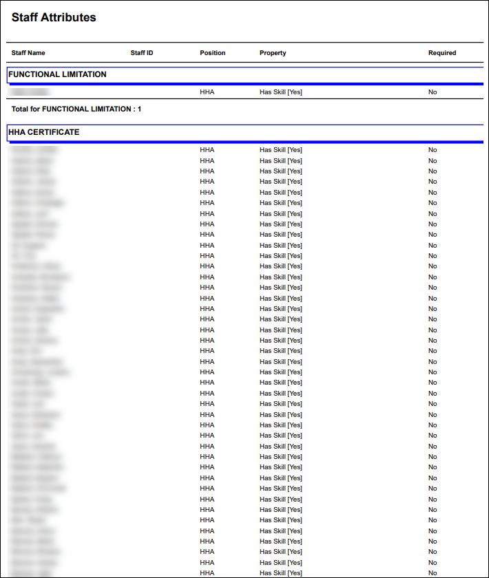 Table

Description automatically generated with medium confidence