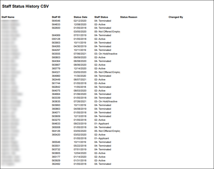 Table

Description automatically generated