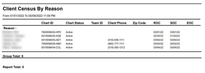 Table

Description automatically generated