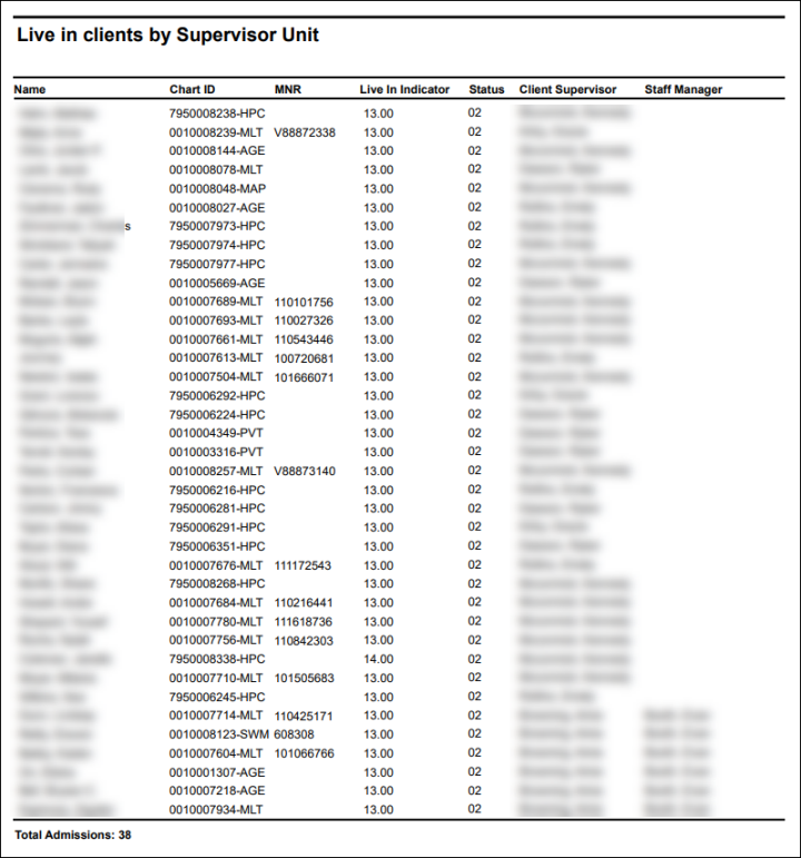 Table

Description automatically generated