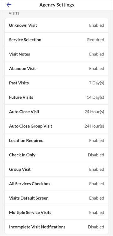 Agency Setting Screen - Visits