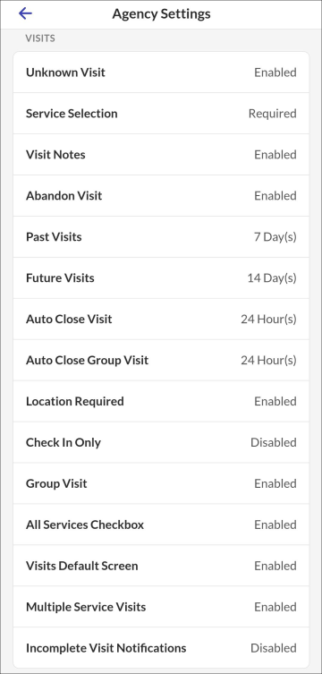 Écran des paramètres de l’agence - Visites