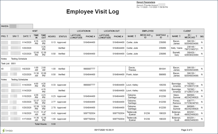 Employee Visit Log – Sample