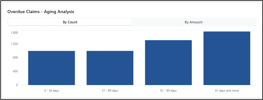 A screenshot of a computer

AI-generated content may be incorrect.