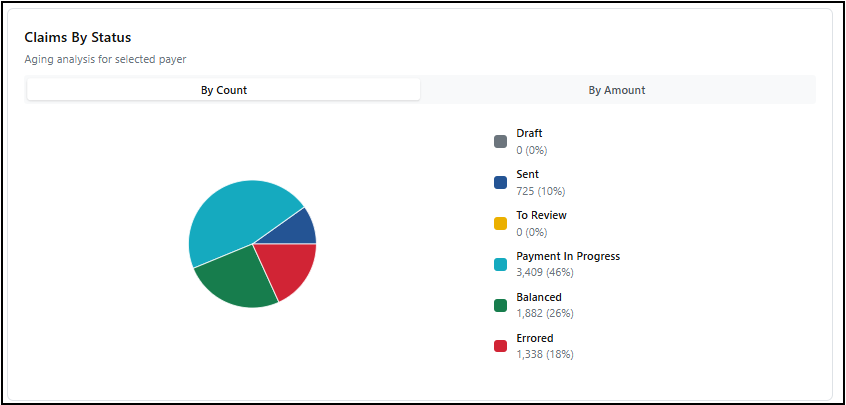 A screenshot of a computer

AI-generated content may be incorrect.